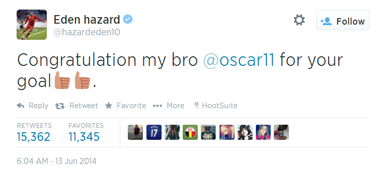 The congratulatory tweet by Eden Hazard for the winning goal of Brazil was the most retweeted Friday morning.